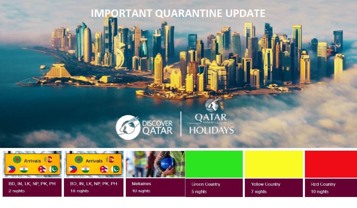 Who is required and (not required) to undergo a quarantine after arrival in Qatar?